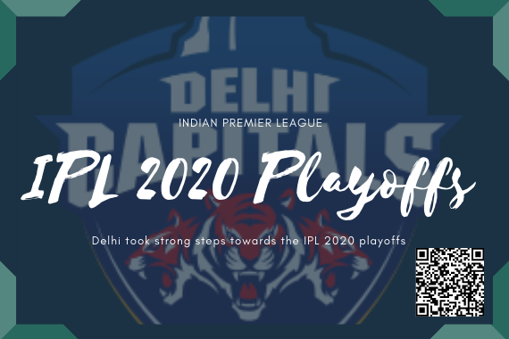 IPL 2020 Playoffs