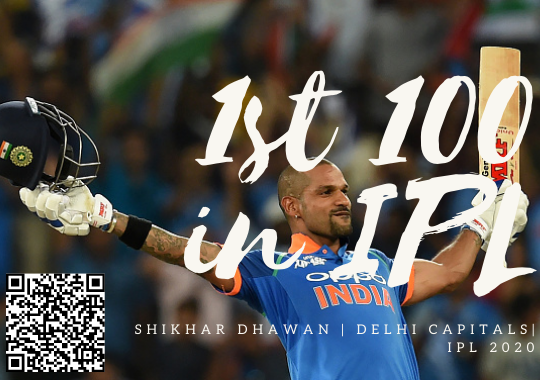 Shikar Dhawan 1st 100 in IPL