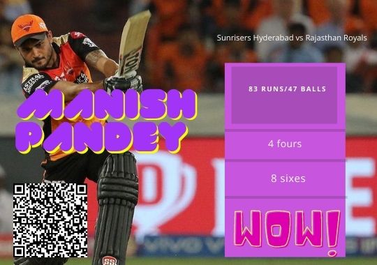 Manish Pandey Played Match Winning Innings